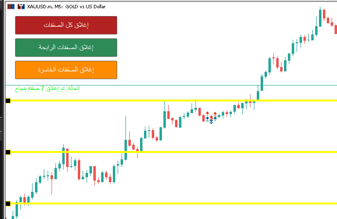 تحميل إكسبرت إغلاق جميع الصفقات لمنصتي MetaTrader 4 وMetaTrader 5 مجانًا 1 image 1